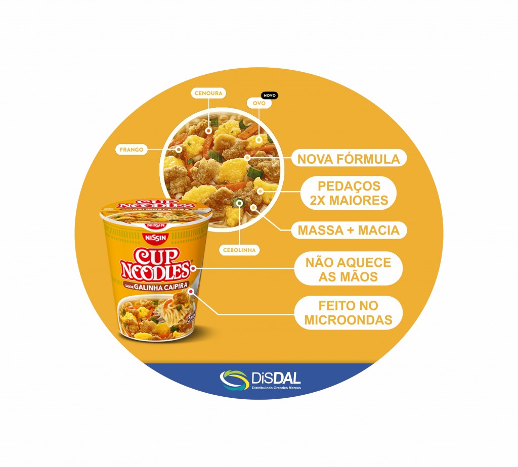 260517 Adesivo microondas Cup Noodles Disdal Op1