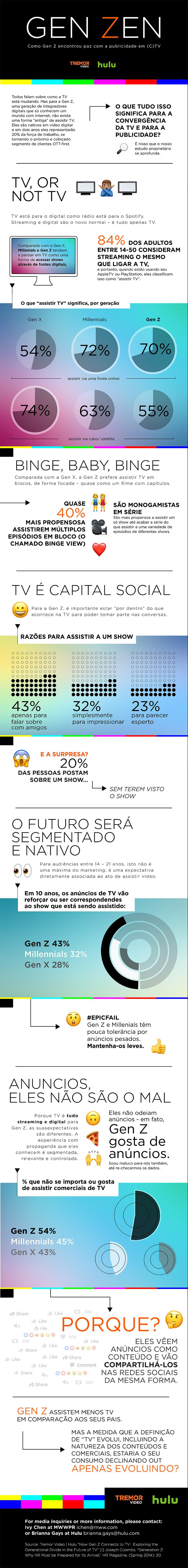 170419-hulu-infographic-V8